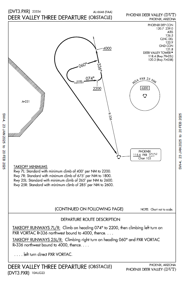 Deer Valley Three Departure